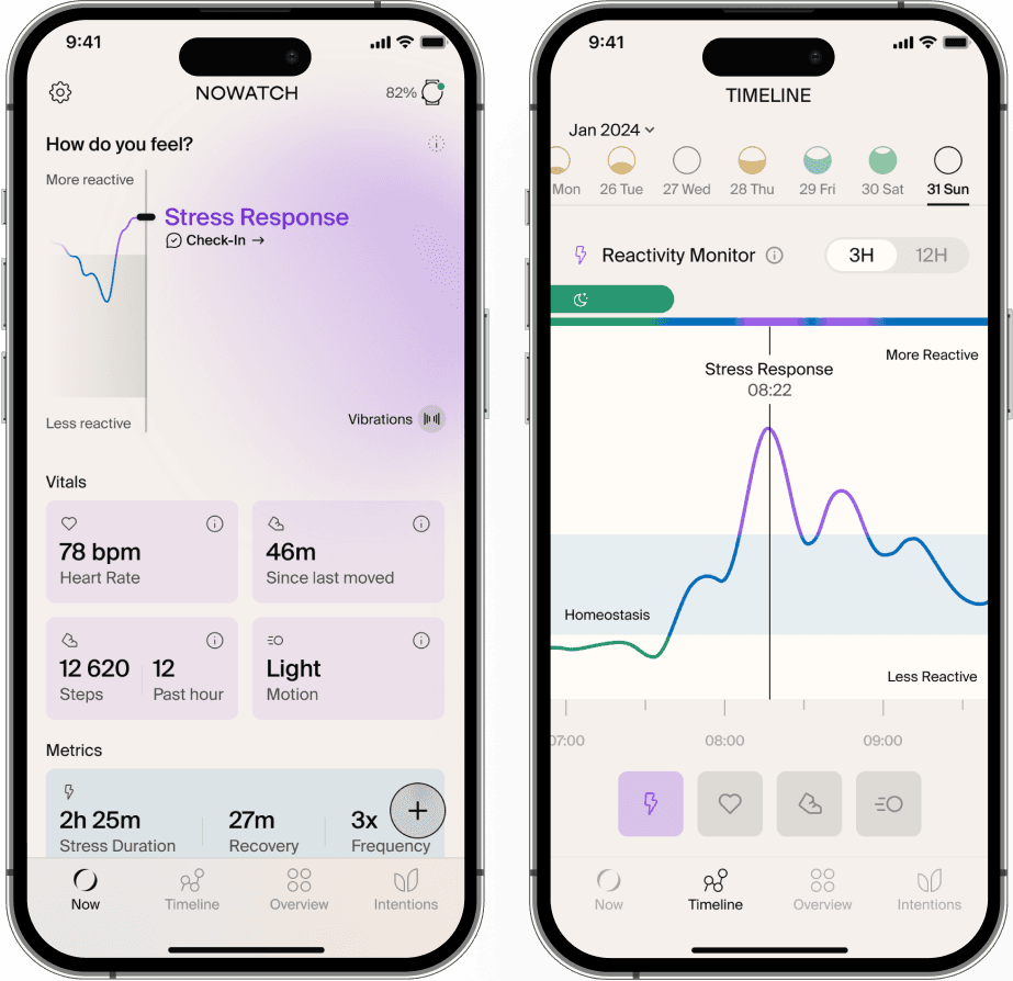 NOWATCH Application