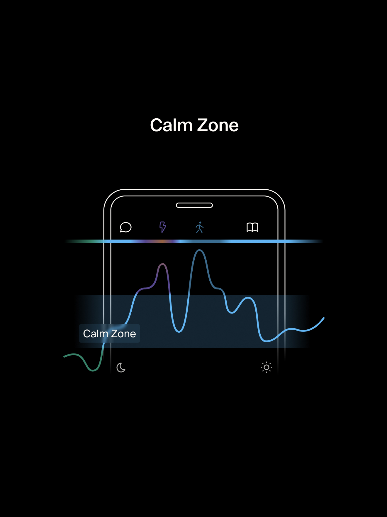 Calm Zone Calm Zone