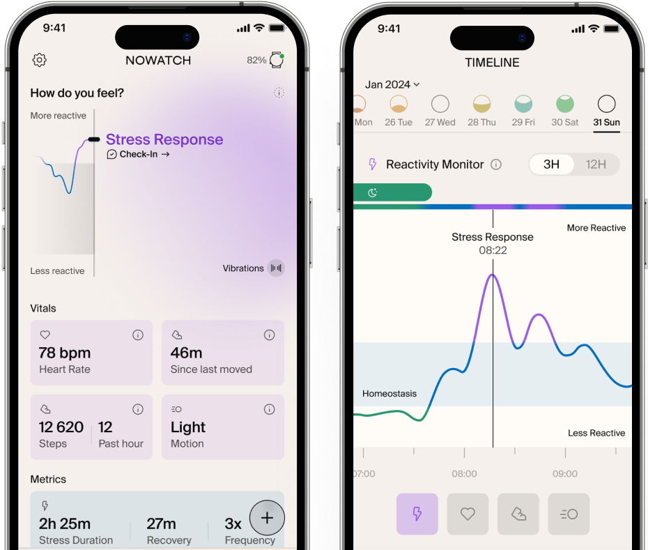 NOWATCH Application